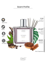 EM5™ Afgano Perfume Spray | Eau De Parfum for Men | Amber Smoky Oud Fragrance Accords | Luxury Gift for Men | Sizes Available: 50 ml / 15 ml - House of EM5