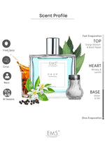 EM5™ Drop Perfume for Men | Eau De Parfum Spray | Amber Spicy Whisky Fragrance Accords | Luxury Gift for Him | Sizes Available: 50 ml / 15 ml - House of EM5