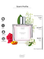 EM5™ Enrose Perfume for Women | Eau De Parfum Spray | Rose Musky Powdery Fragrance Accords | Luxury Gift for Her | Sizes Available: 50 ml / 15 ml - House of EM5