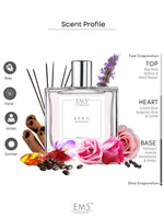 EM5™ Nero Unisex Perfume | Eau De Parfum Spray for Men & Women | Spicy Rose Woody Fragrance Accords | Luxury Gift for Him / Her | Sizes Available: 50 ml / 15 ml - House of EM5