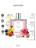 EM5™ Red Elixir Perfume for Women | Eau De Parfum Spray | Sweet Vanilla Fruity Fragrance Accords | Luxury Gift for Her | Sizes Available:  50 ml / 15 ml - House of EM5