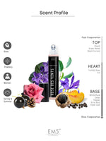 EM5™ Rose Des Vents | Perfume Oil Roll On (Attar) 90% Concentrate Non-Alcoholic for Men and Women, Strong and Long Lasting | Rose Fruity Fresh Spicy | 10ml Roll-On Easy to Carry and Travel Friendly